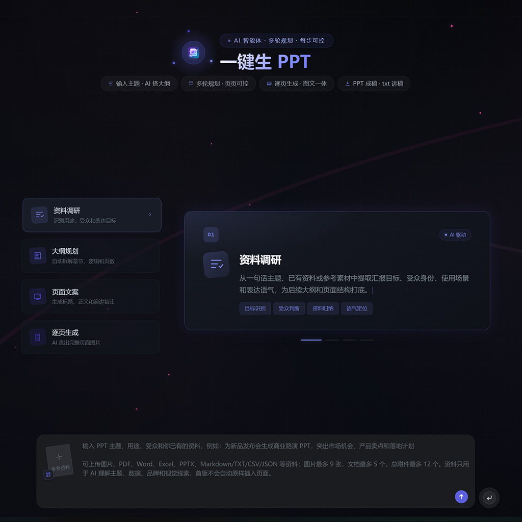 一键生成PPT案例展示